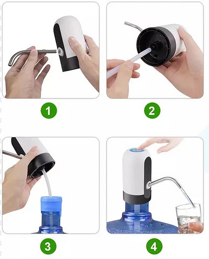 Dispensador de Agua Automático